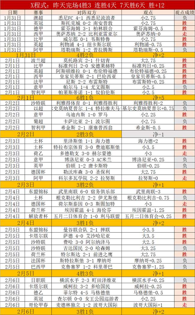 国乒巴黎大,满贯,重温赛场上,爱游戏app,爱游戏官网,爱游戏体育官网,爱游戏体育app