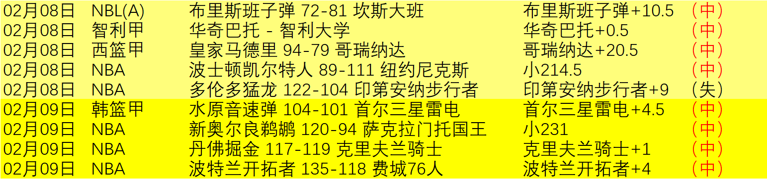 巴萨,大胜奥萨苏,延续西甲连,爱游戏app,爱游戏官网,爱游戏体育官网,爱游戏体育app