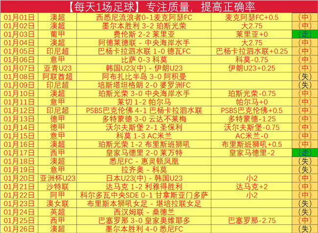 波鸿施洛特,贝克角球头,球得分,爱游戏app,爱游戏官网,爱游戏体育官网,爱游戏体育app