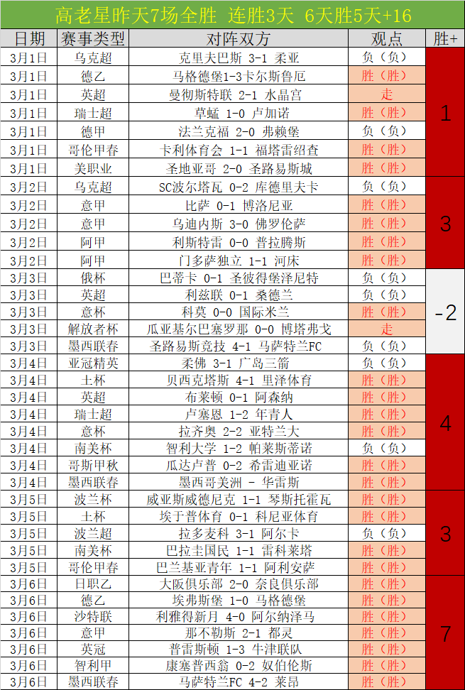 苹果线下活,动体验后,游戏风向新,爱游戏app,爱游戏官网,爱游戏体育官网,爱游戏体育app