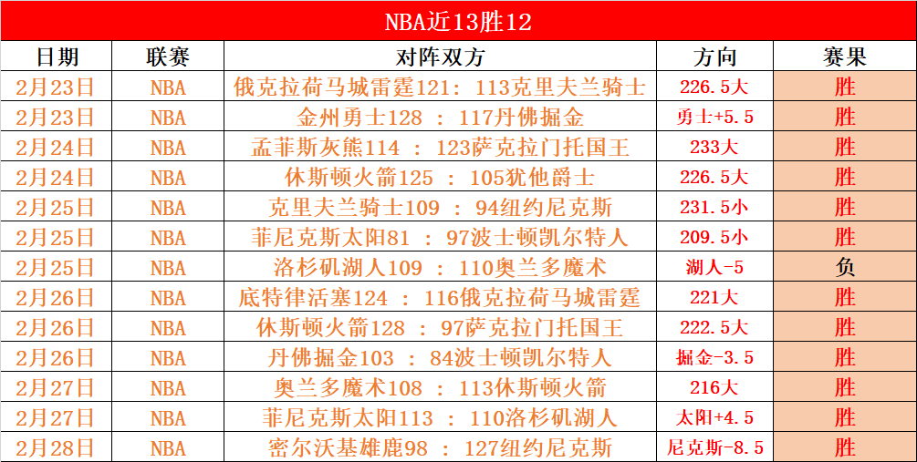 红色沙漠,版画质升级,视觉体验解,爱游戏app,爱游戏官网,爱游戏体育官网,爱游戏体育app