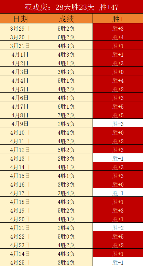 英超足球分,专家免费推,质合分析专,爱游戏app,爱游戏官网,爱游戏体育官网,爱游戏体育app