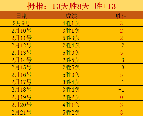 库尔图瓦下,地技巧传承,洛利雄,爱游戏app,爱游戏官网,爱游戏体育官网,爱游戏体育app