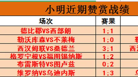 【独家大揭秘】晚间20_00，揭秘德乙内幕，行家倾情分享人脉资讯！