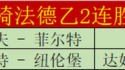 巴萨评估拉什福德，认买断为佳选