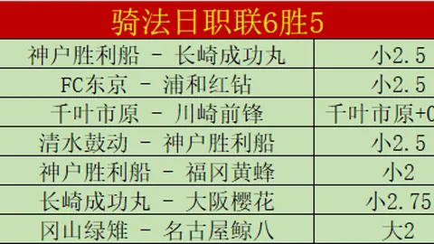 大乐透期号专家质合分析：西部男篮谁将连胜夺冠
