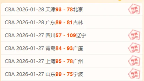哈登转型求团队佳绩，专家分析不再追求个人地位